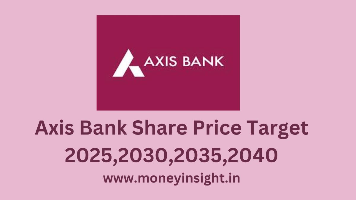 Axis- Bank -Share- Price- Target- 2025