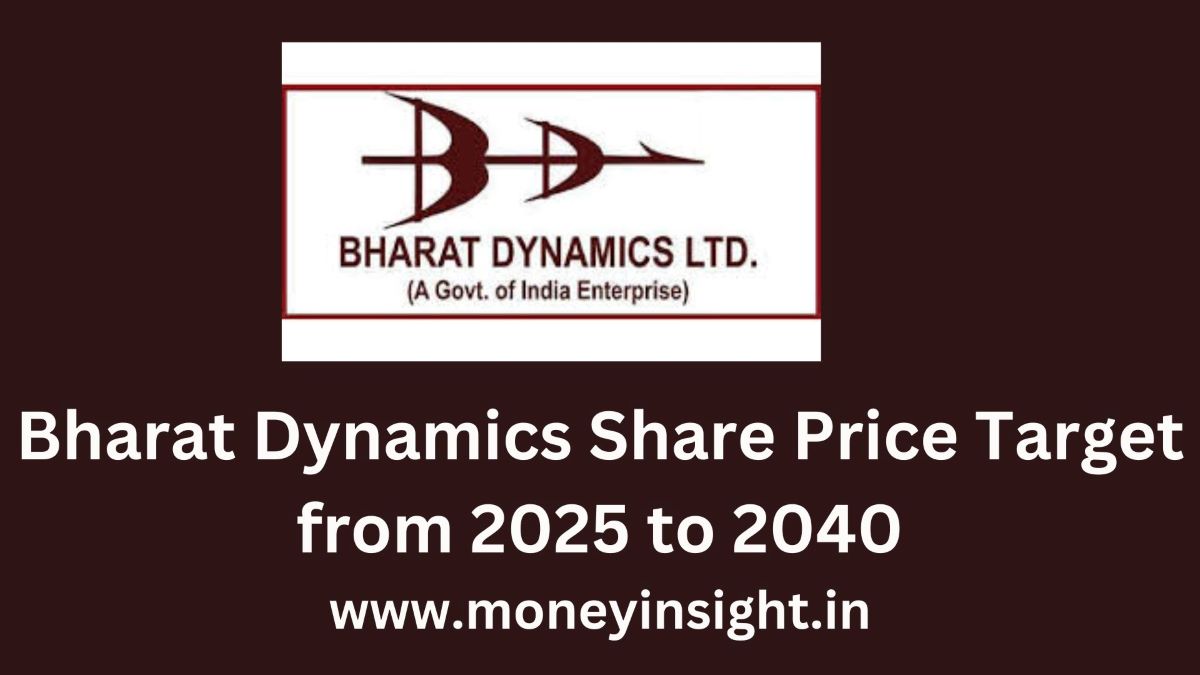 Bharat -Dynamics- Share- Price- Target