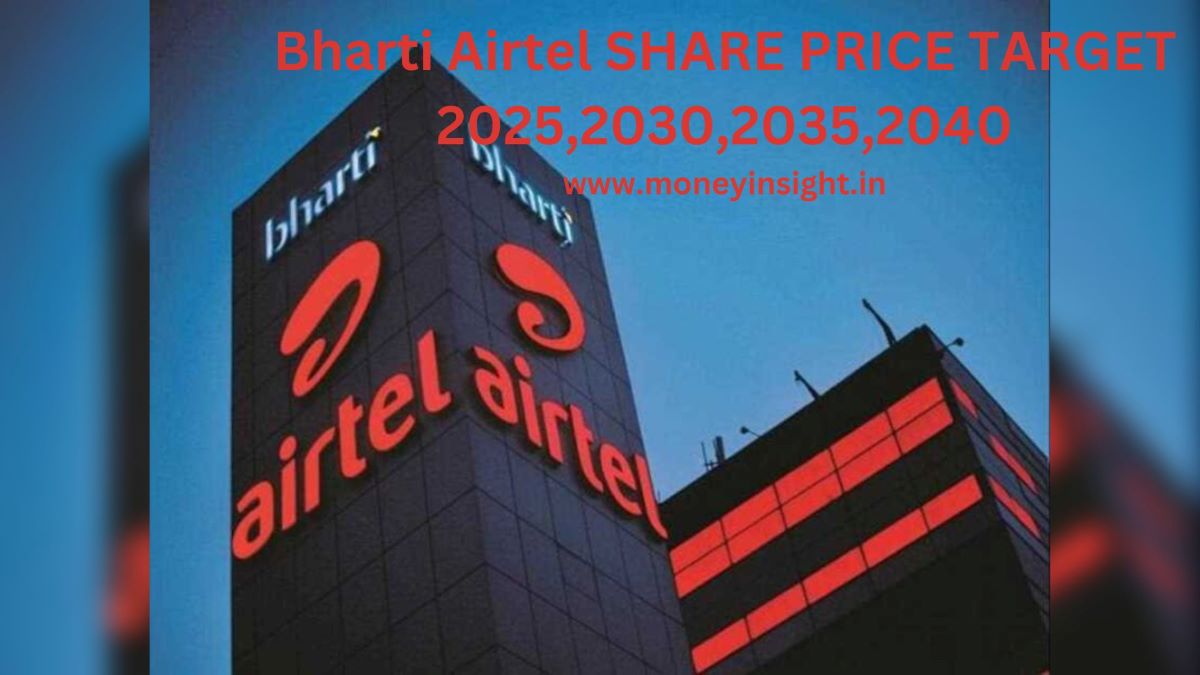 Bharti- Airtel- SHARE- PRICE