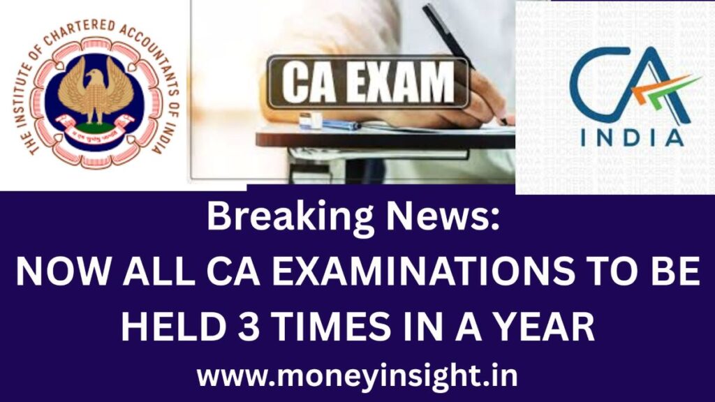 CA- EXAM- PATTERN