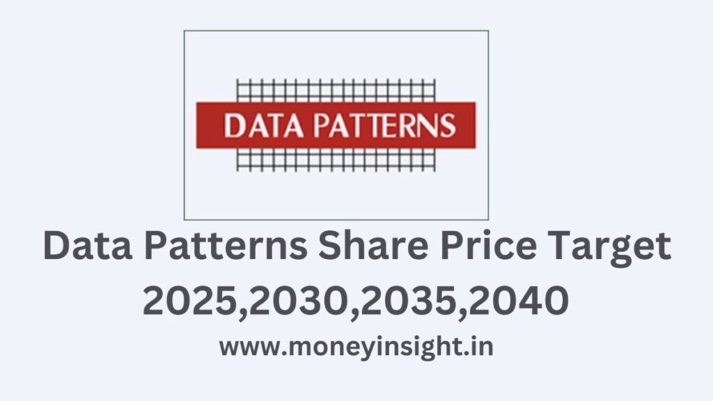 Limited Insight Pattern Data Patterns Share Price Target 2025,2030,2035,2040 - MoneyInsight