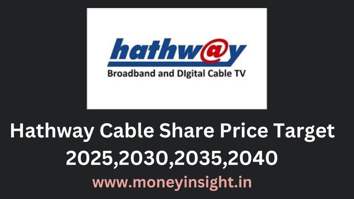 Hathway- Cable -Share -Price