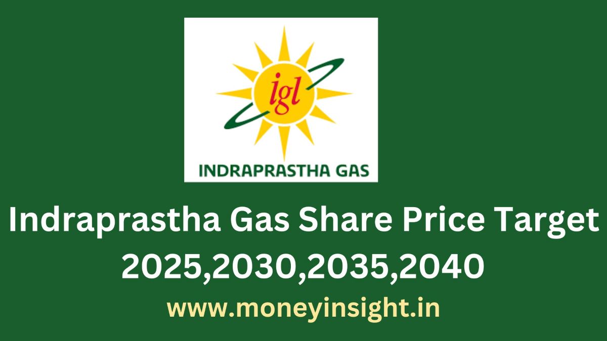 Indraprastha- Gas- Share- Price