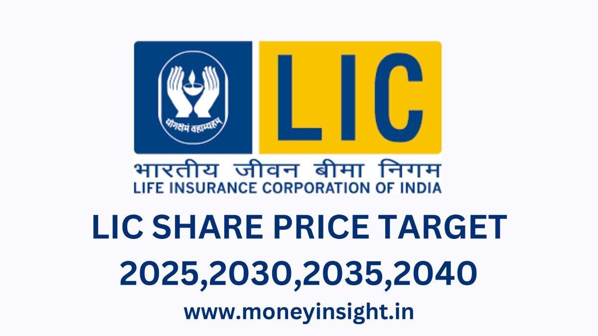 LIC- SHARE- PRICE