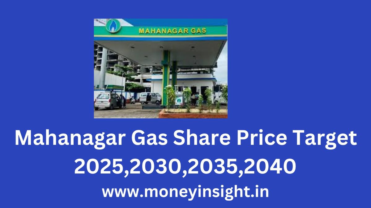 Mahanagar -Gas- Share -Price