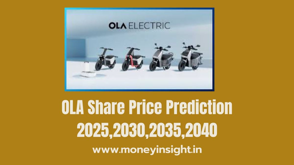 OLA -Share- Price- Prediction