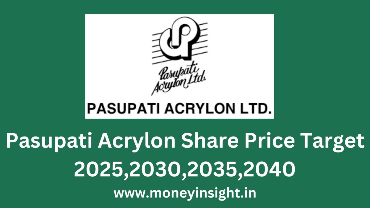 Pasupati- Acrylon- Share- Price