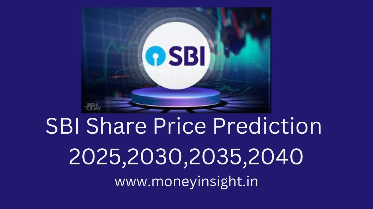 SBI -Share- Price- Prediction