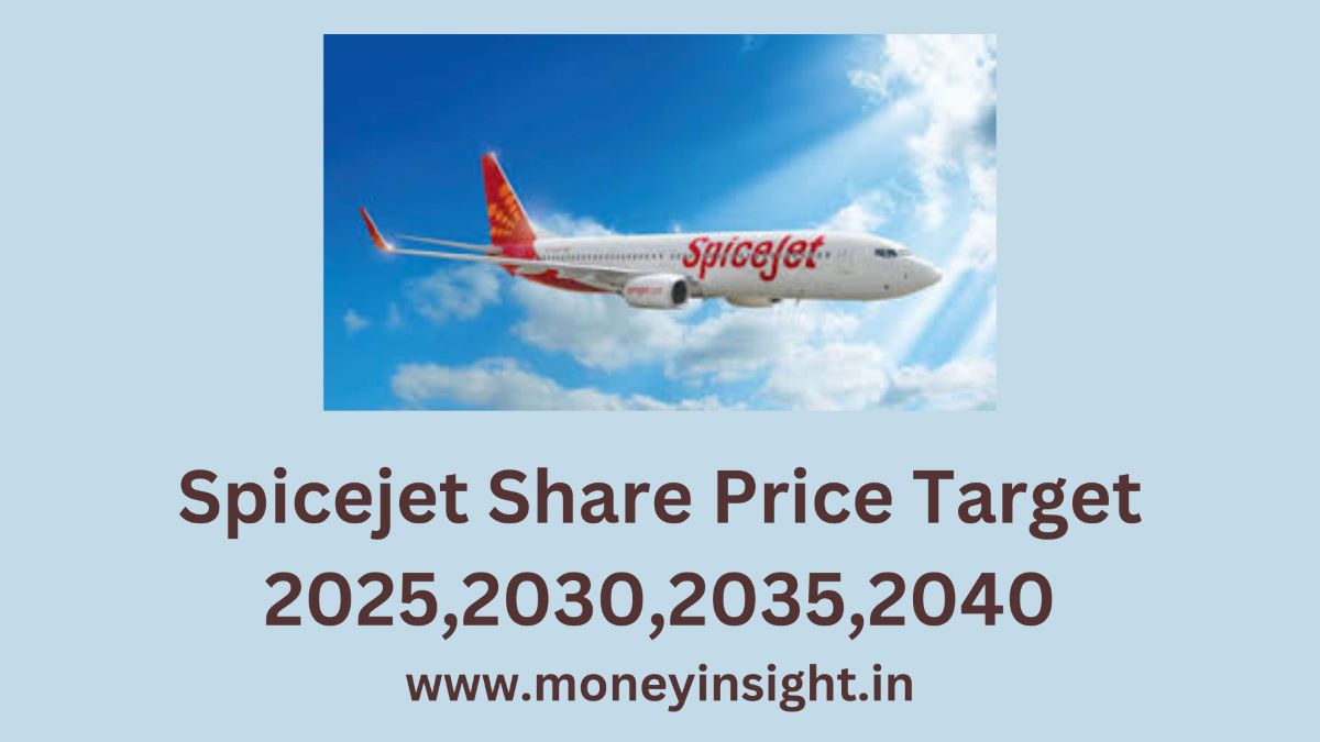 SPICEJET- SHARE- PRICE- TARGET- 2025