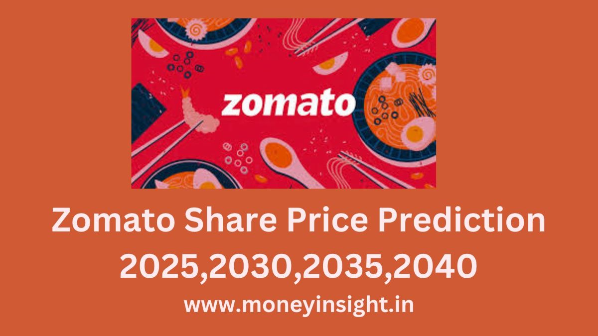 Zomato- Share- Price- Prediction