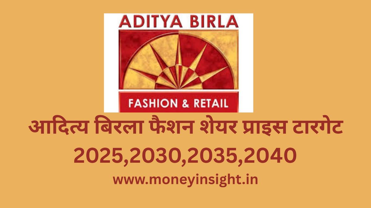 Aditya-Birla-Fashion-Share-Price-Target