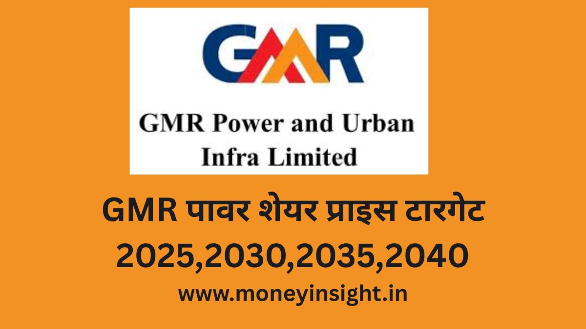 GMR -Power- Share- Price