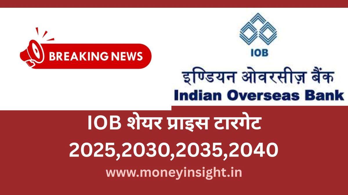 IOB-Share-Price-Target