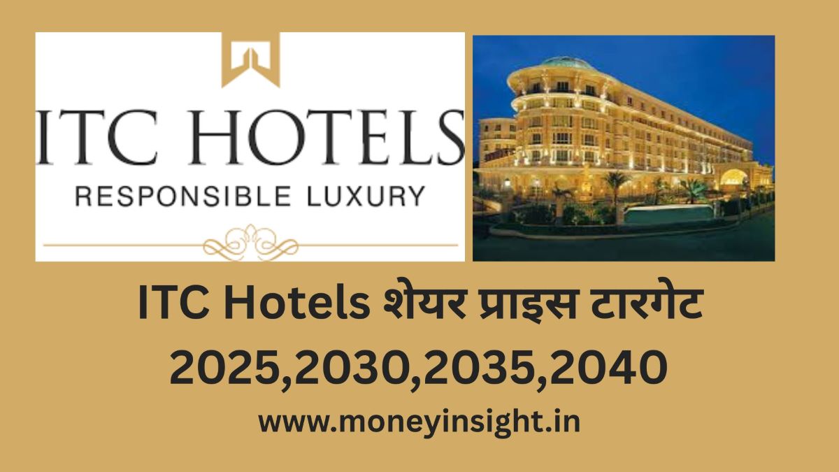 itc- hotels- share- price- target