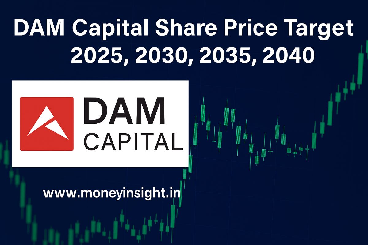 DAM- Capital- Share- Price