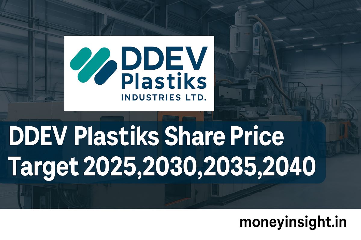 DDEV- Plastiks -Share- Price