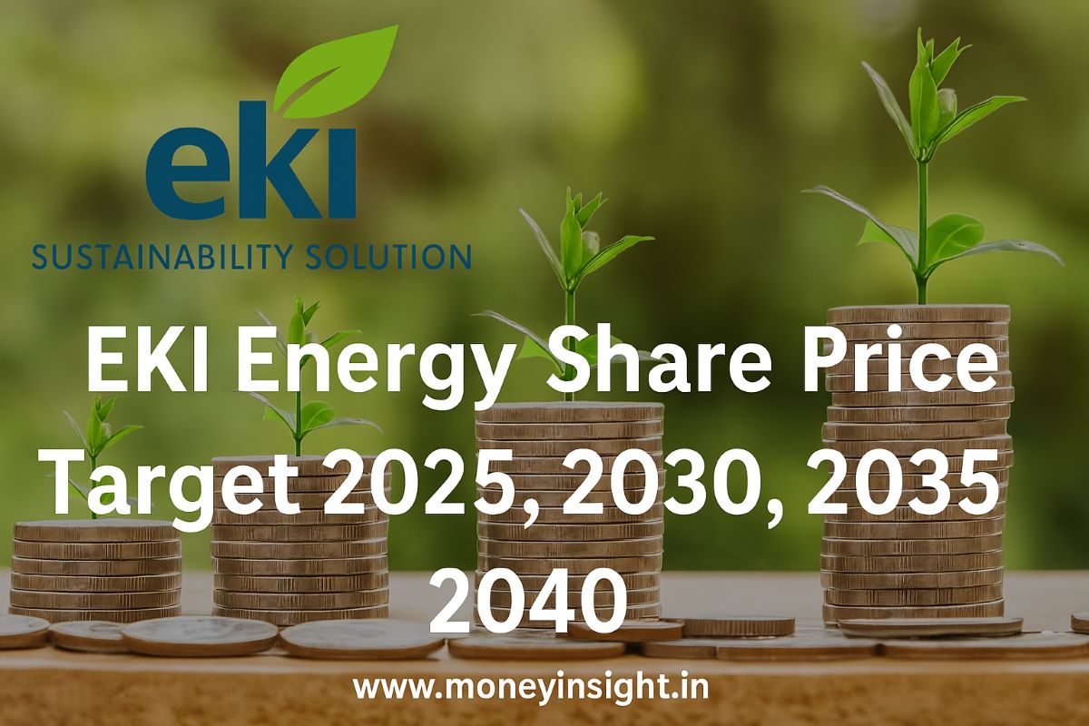 EKI -Energy- Share