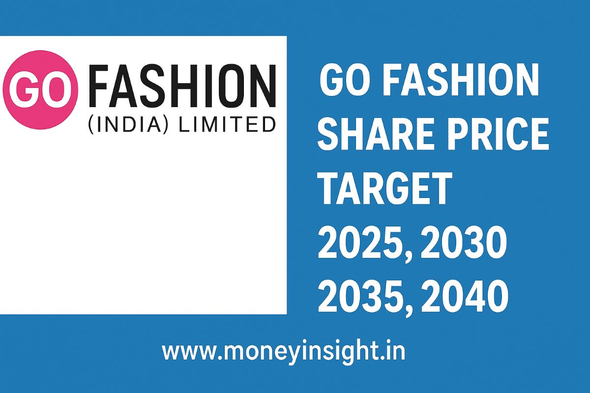 Go- Fashion -Share- Price