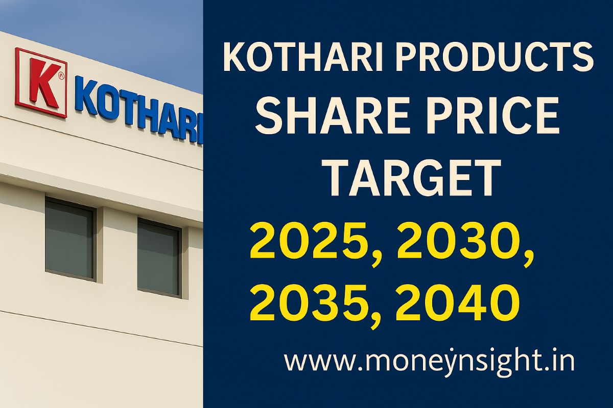 KOTHARI -PRODUCTS- SHARE -PRICE