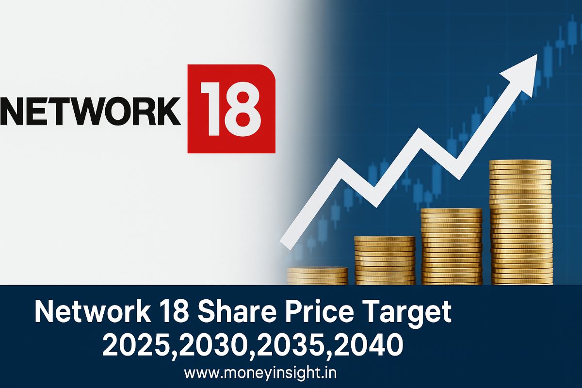 Network-18-Share-Price-Target-2025