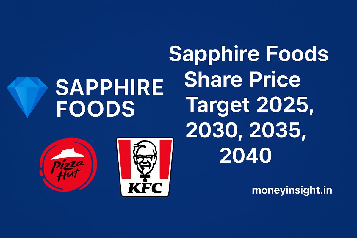 Sapphire- Foods