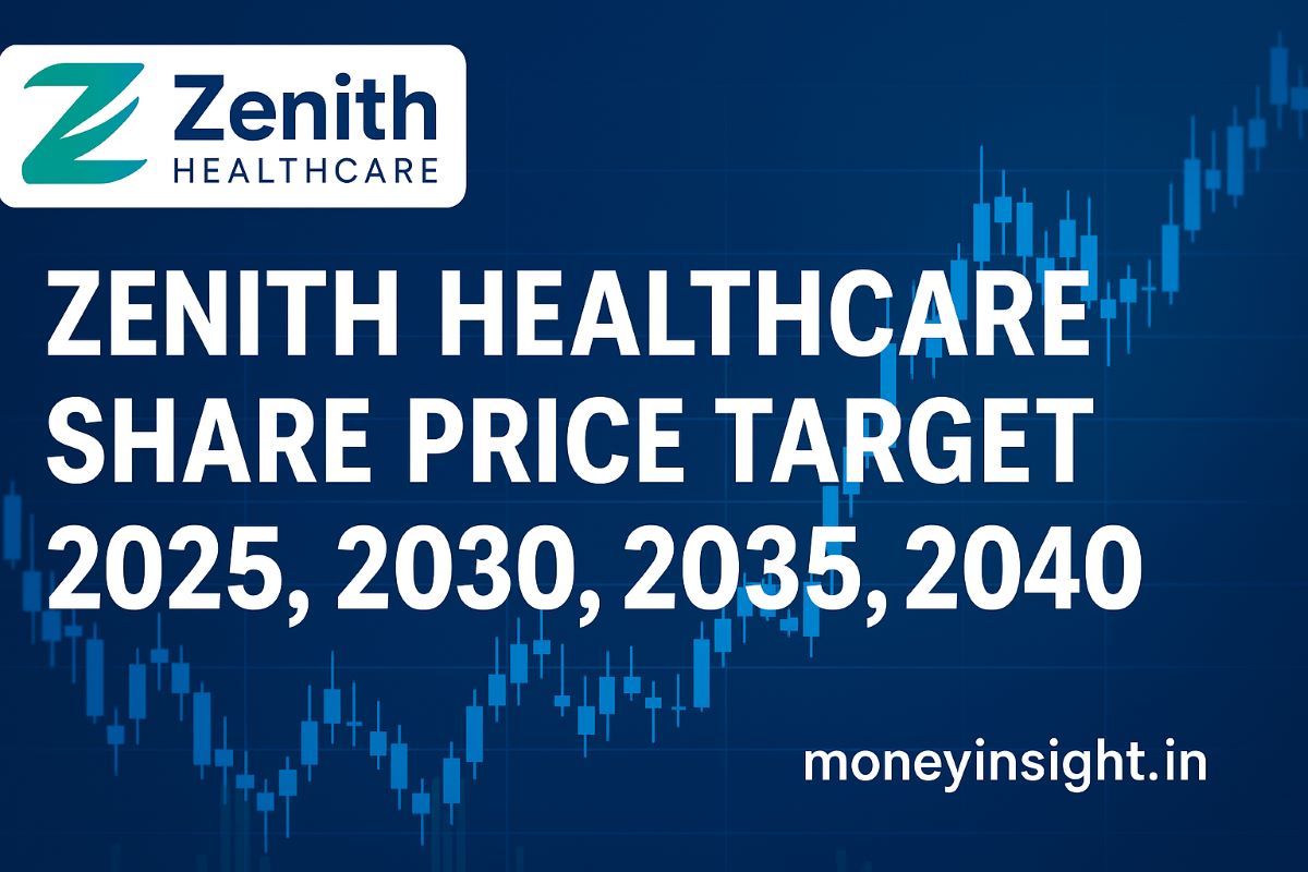 Zenith- Healthcare- Share- Price