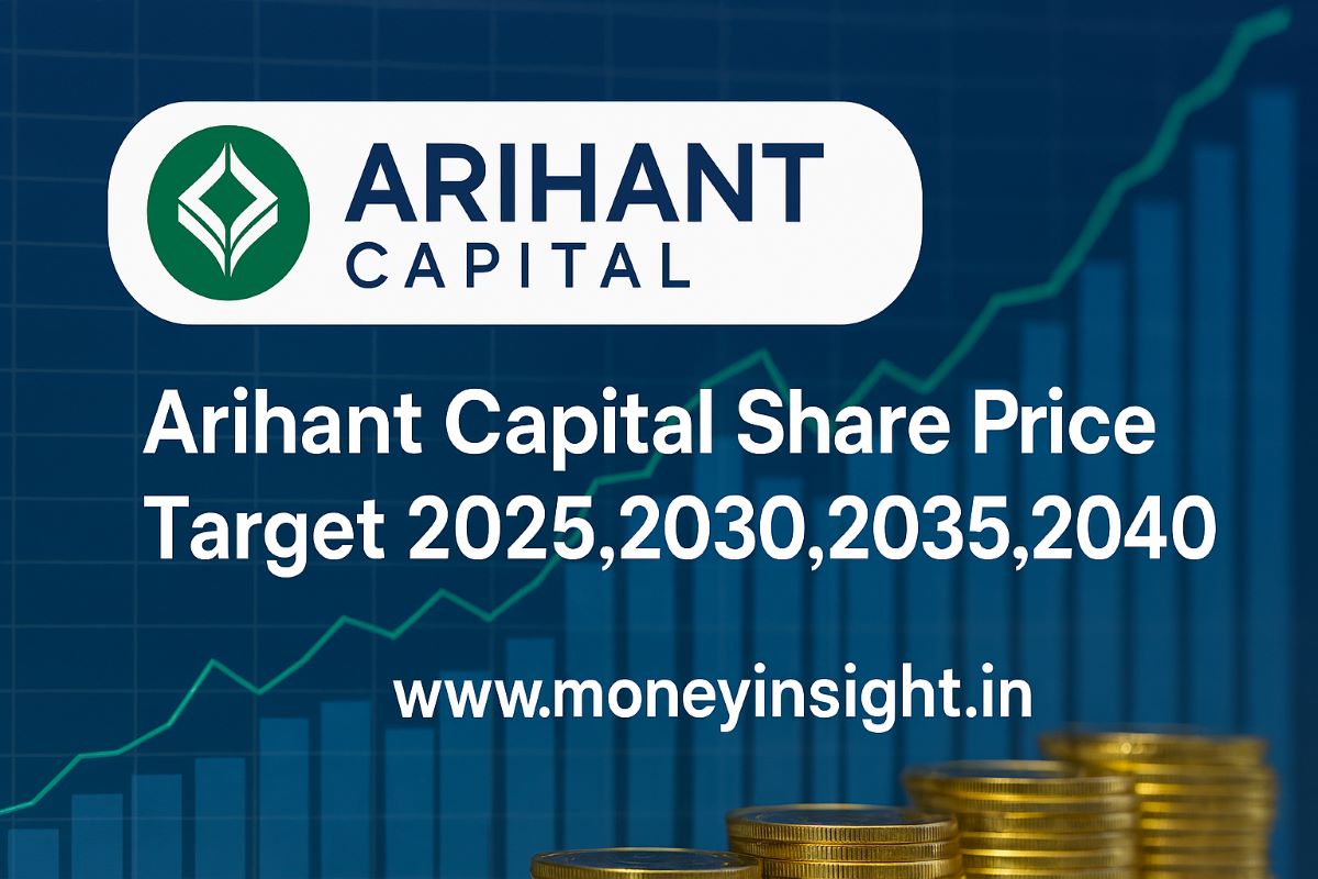 Arihant -Capital- Share- Price