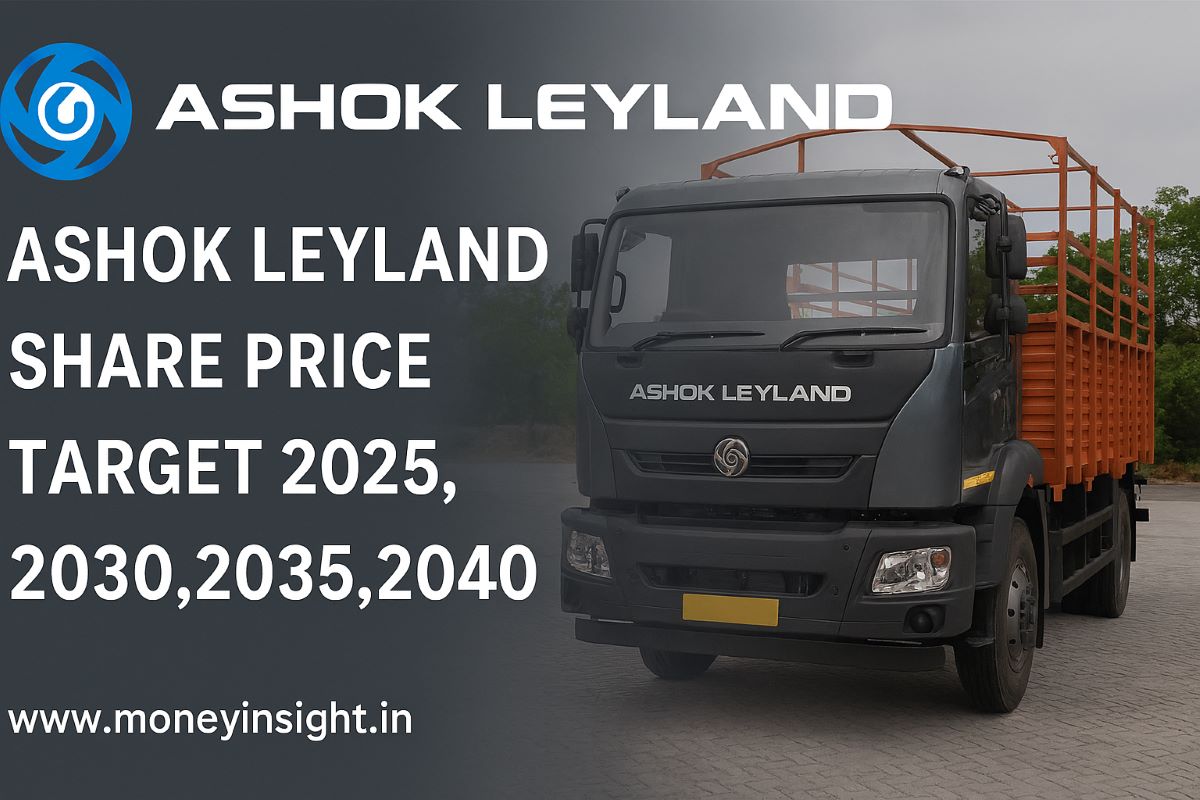 Ashok- Leyland- Share- Price