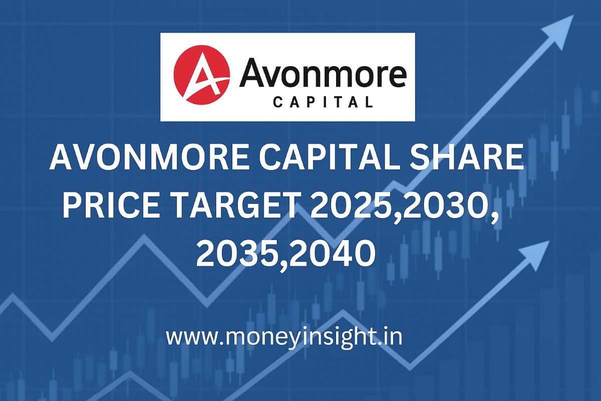 Avonmore -Capital -Share- Price