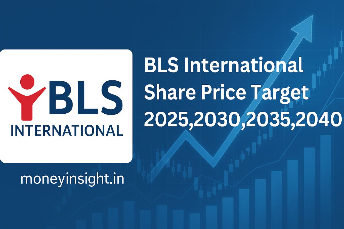 BLS- International- Share