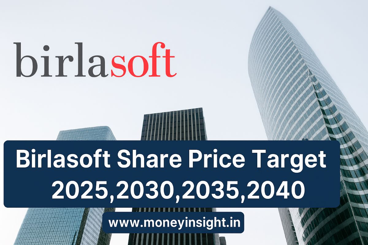 Birlasoft- Share- Price