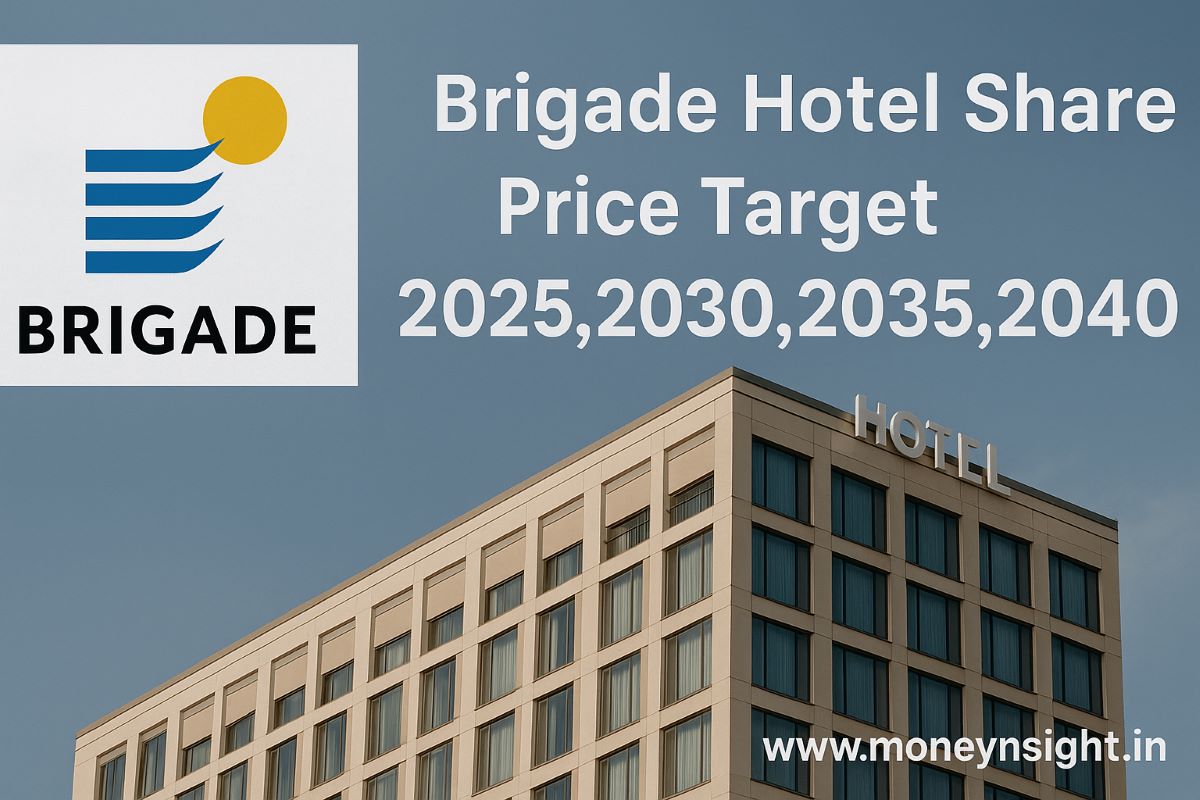 Brigade- Hotel- Share -Price