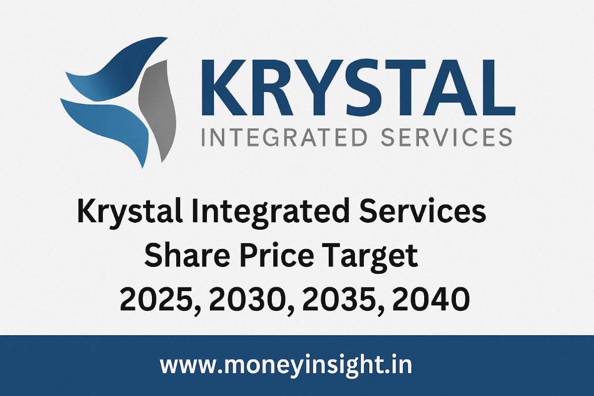 Krystal- Integrated- Services- Share- Price