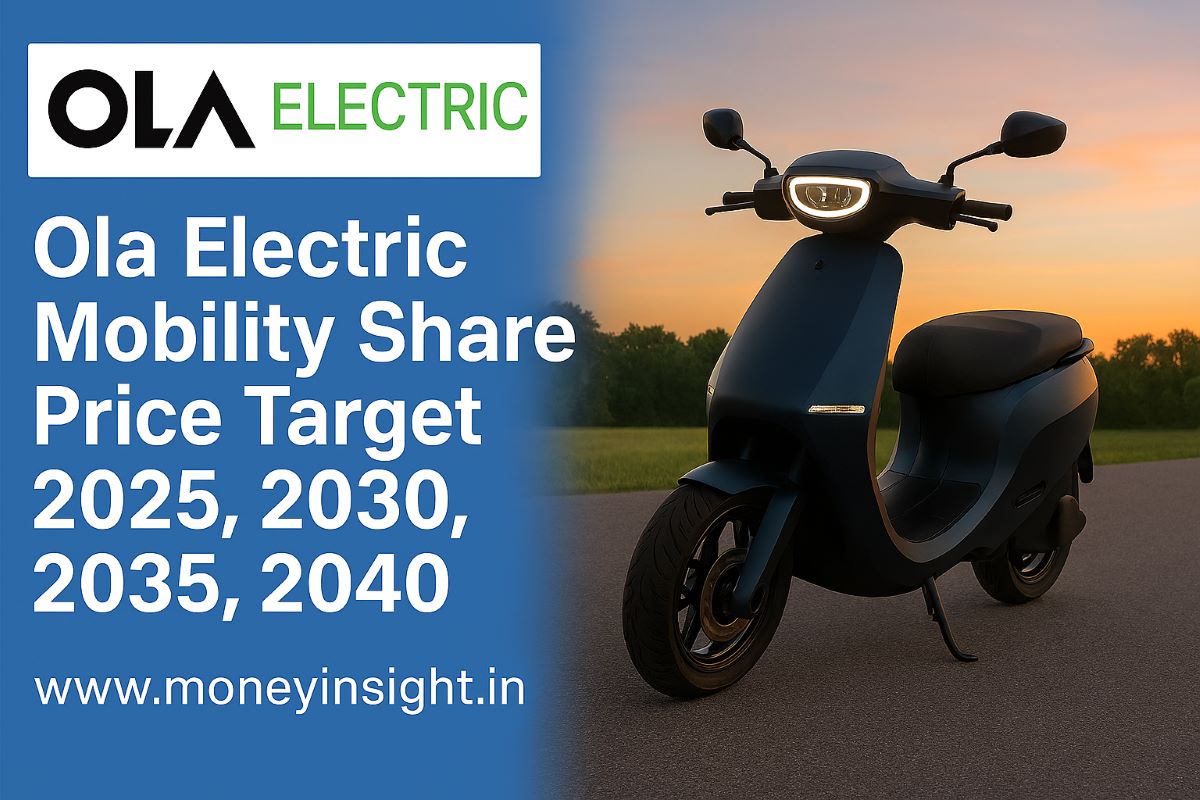 Ola- Electric- Mobility -Share- Price