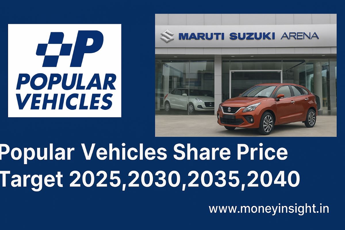 Popular- Vehicles- Share- Price