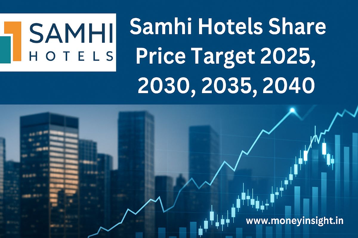 Samhi- Hotels- Share