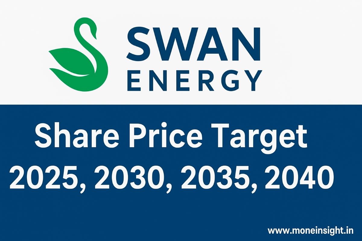Swan-Energy-Share-Price-Target