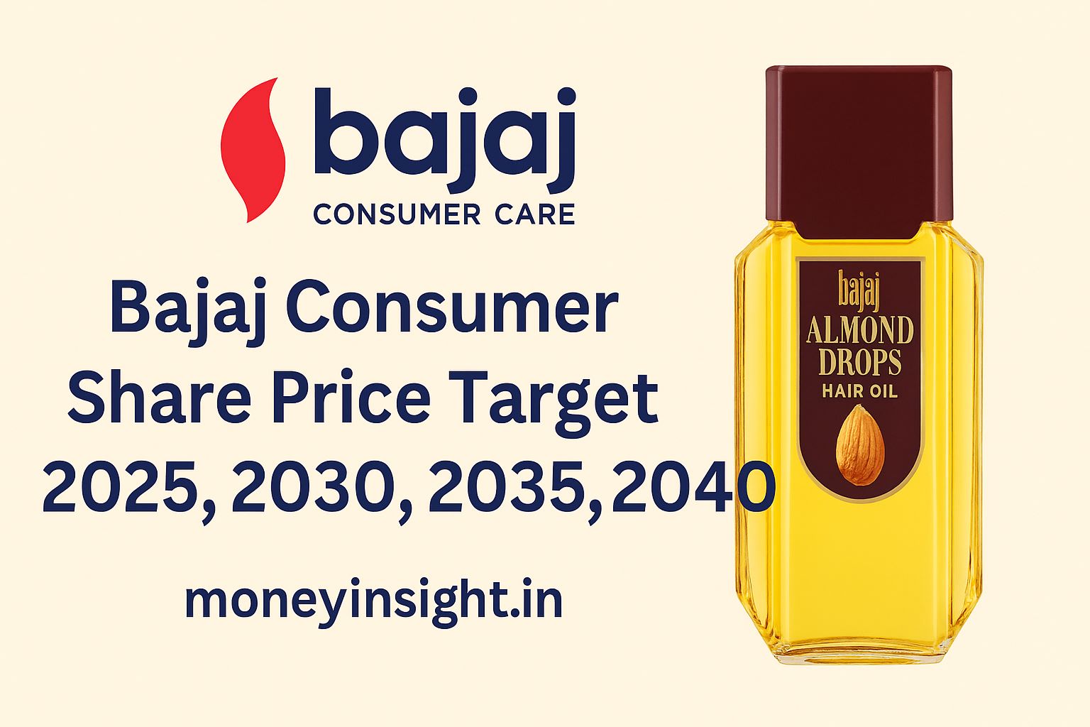 Bajaj- Consumer -Share -Price
