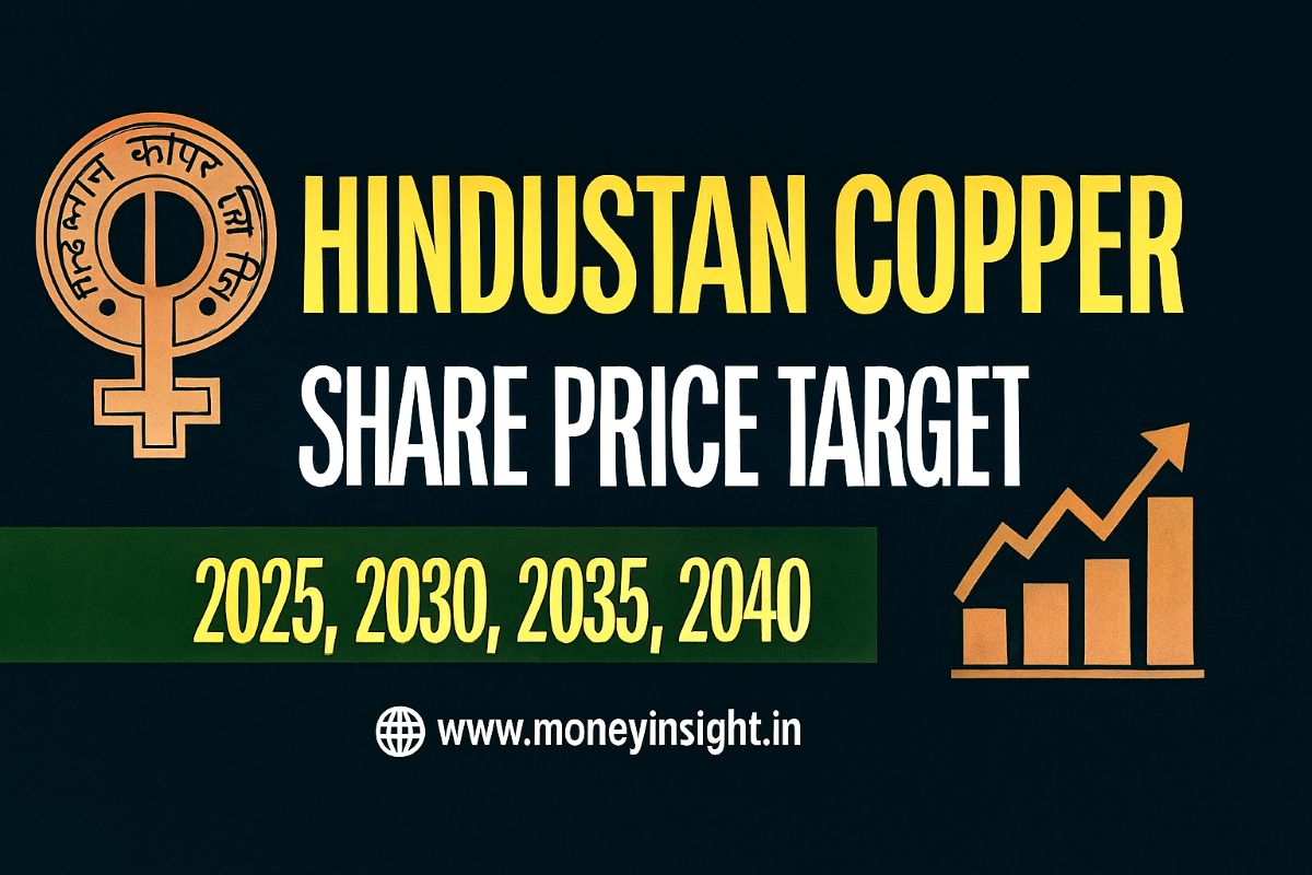 Hindustan- Copper- Share -Price