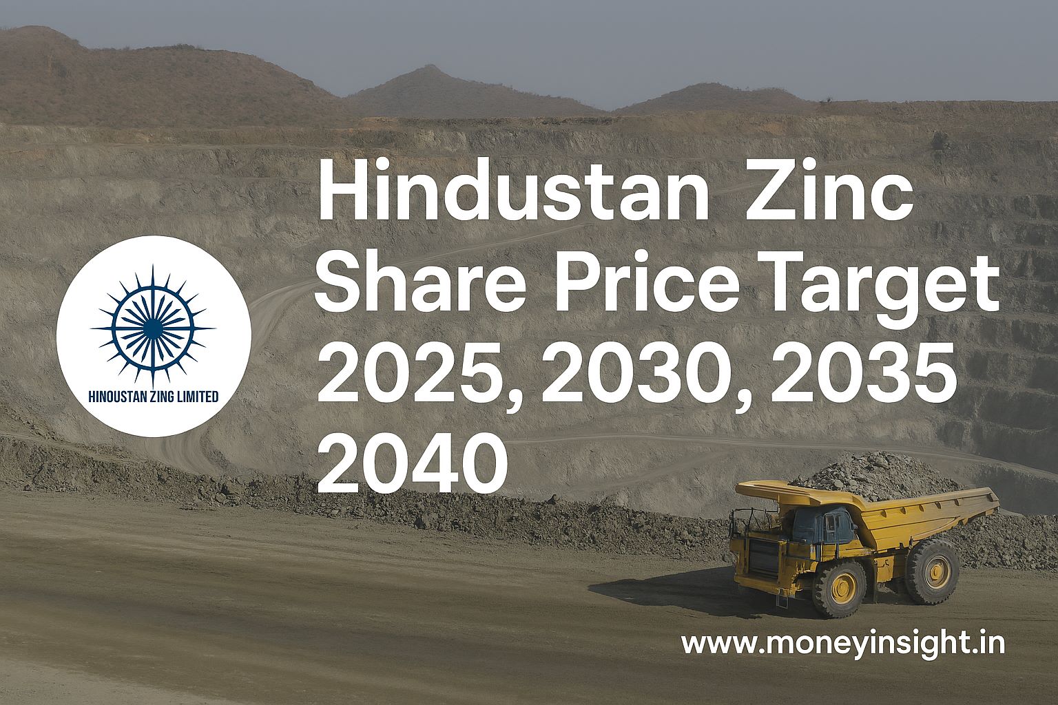 Hindustan- Zinc- Share- Price