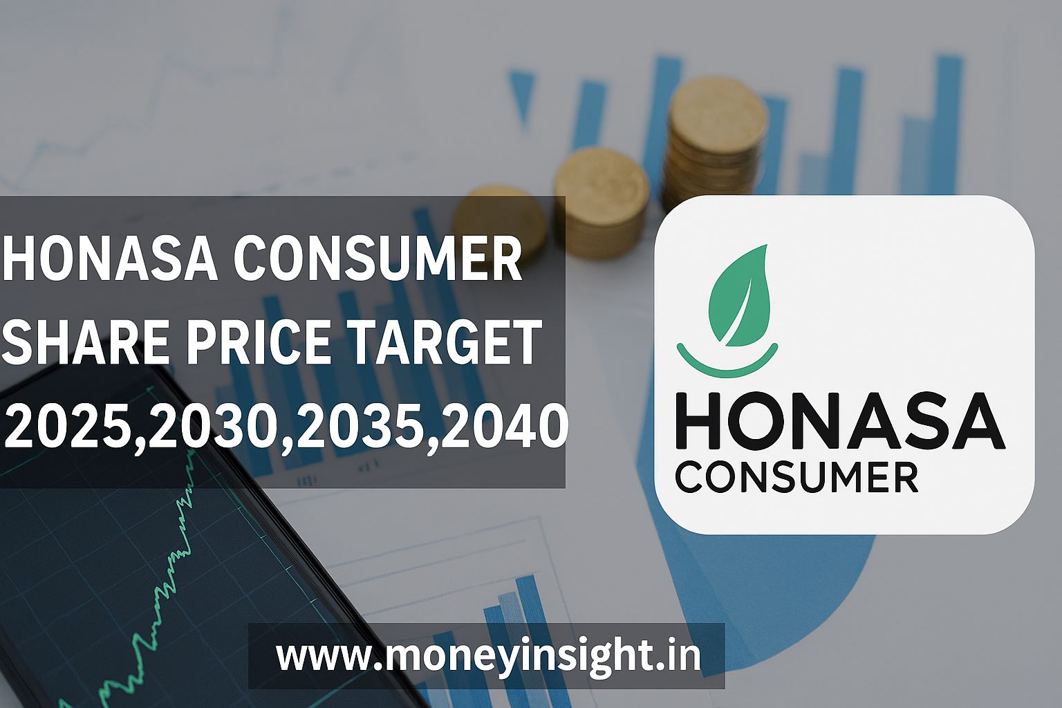 Honasa- Consumer- Share -Price