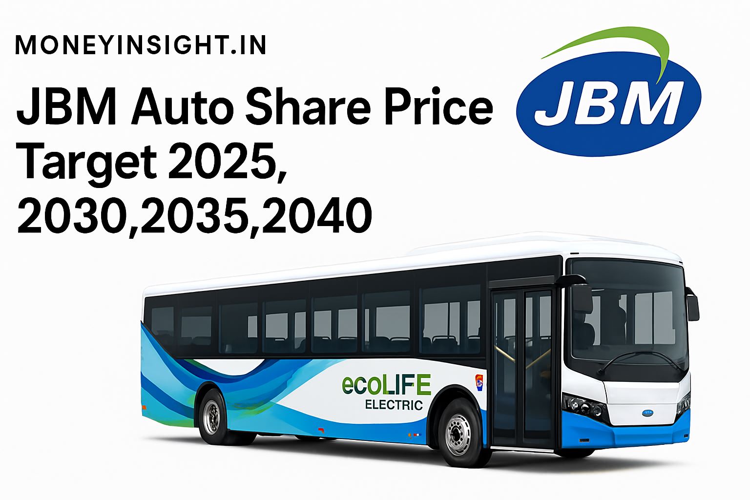 JBM -Auto -Share- Price