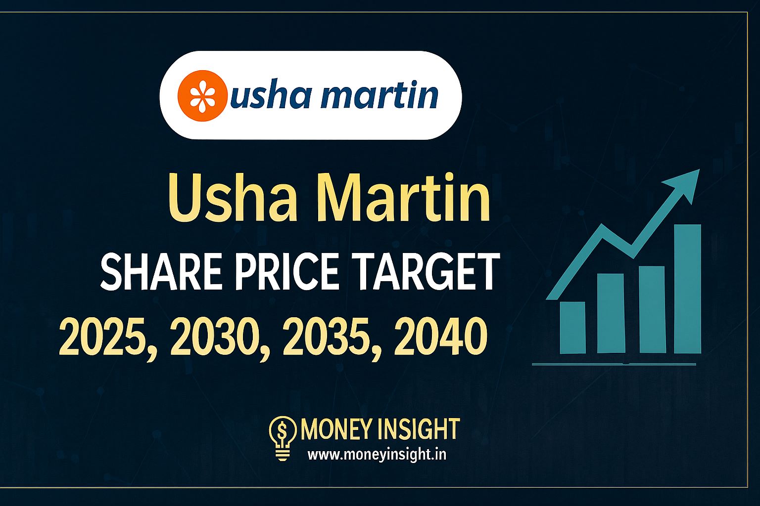 Usha- Martin- Share- Price