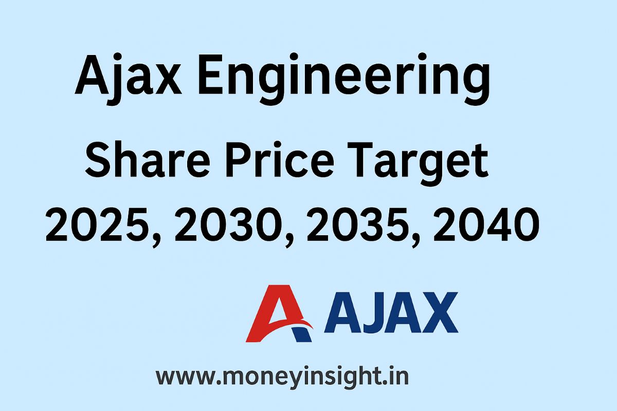 Ajax- Engineering -Share- Price