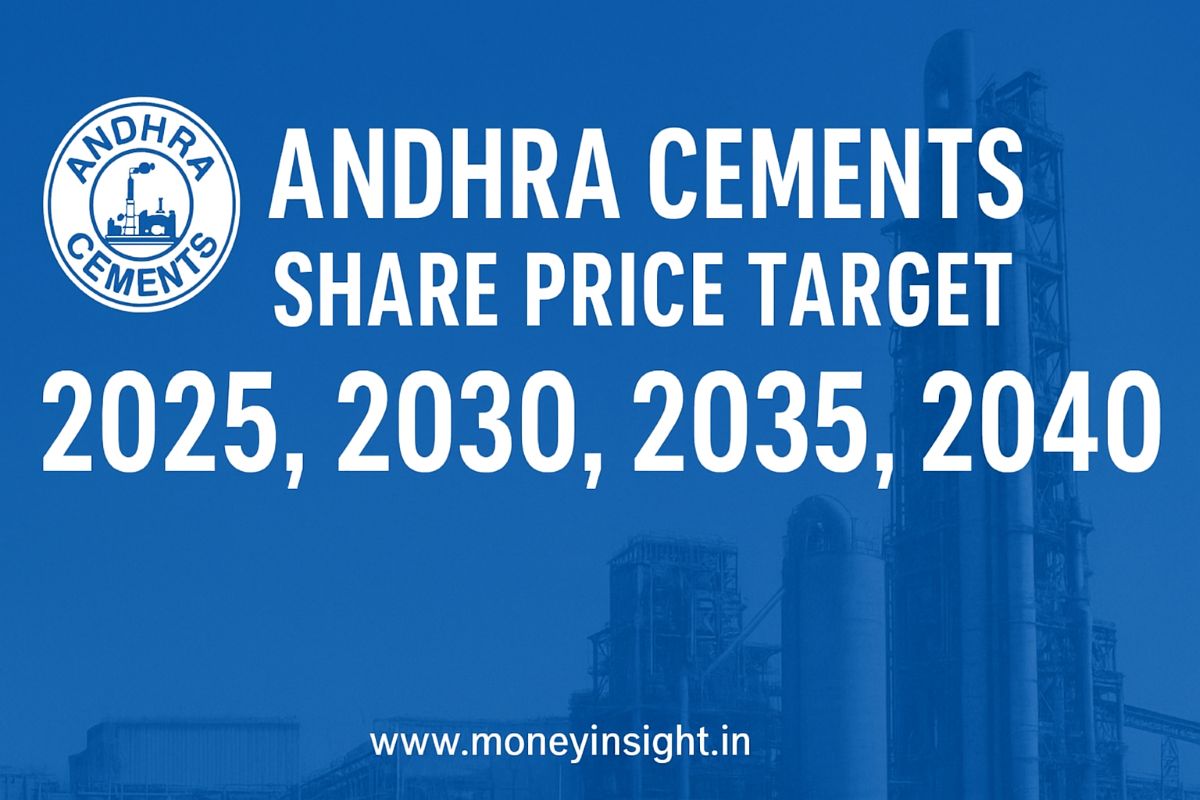 Andhra- Cements- Share- Price