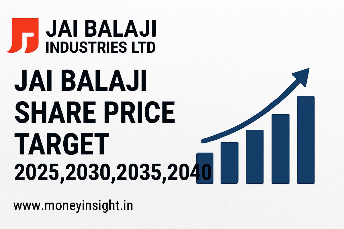 Jai- Balaji -Share -Price