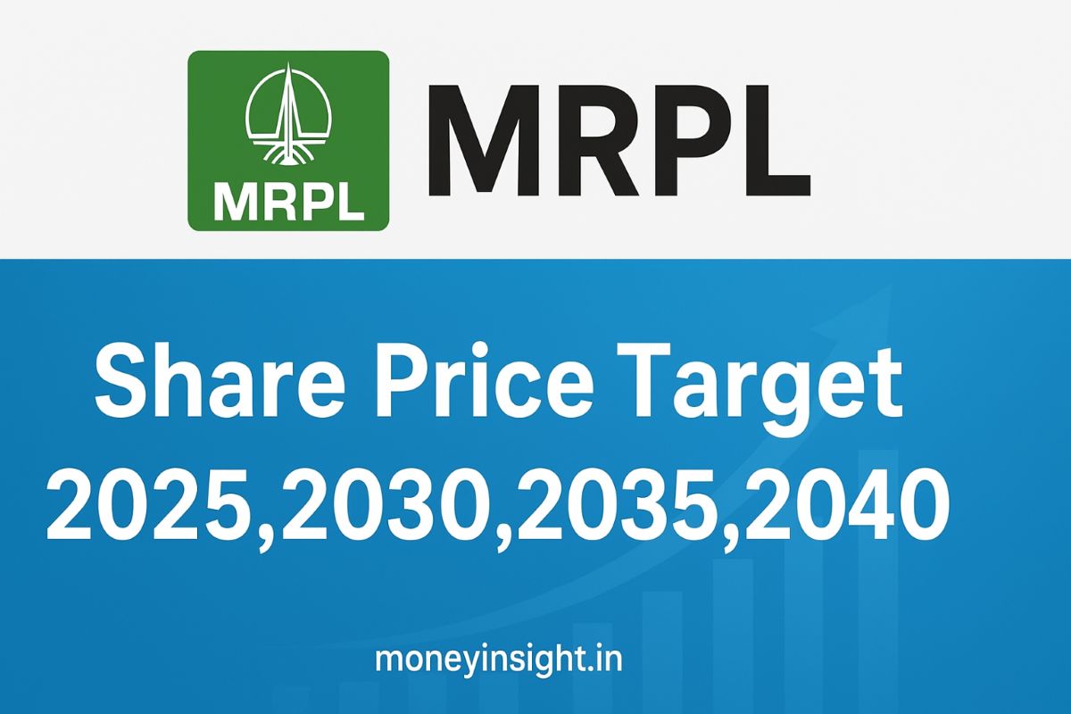 MRPL -Share- Price