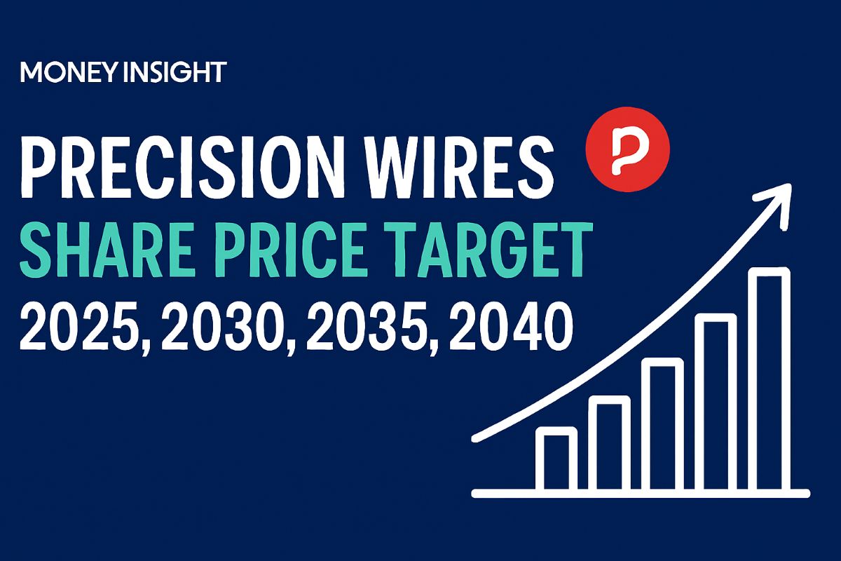 Precision- Wires- Share- Price