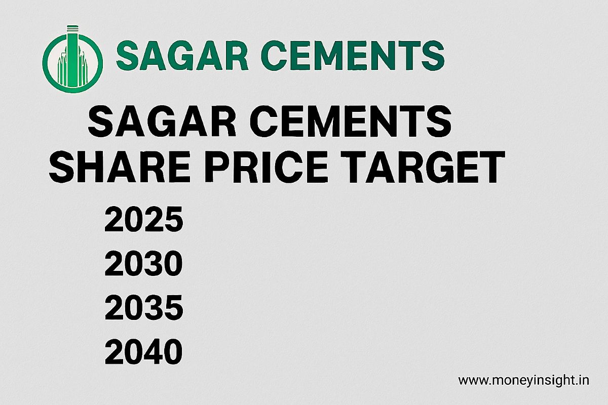 Sagar- Cements- Share- Price
