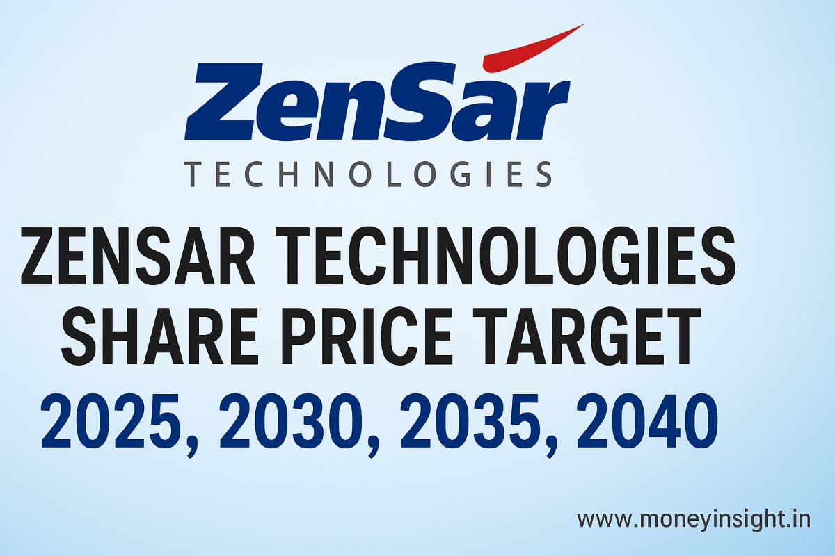 Zensar -Technologies- Share- Price